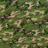 Urban Tactical Digital Camouflage Pattern